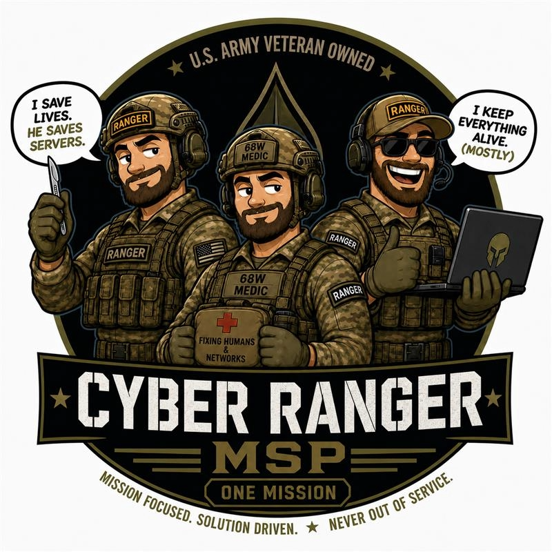 Cyber Ranger MSP - U.S. Army Veteran Owned